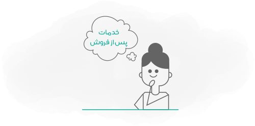 خدمات پس از فروش